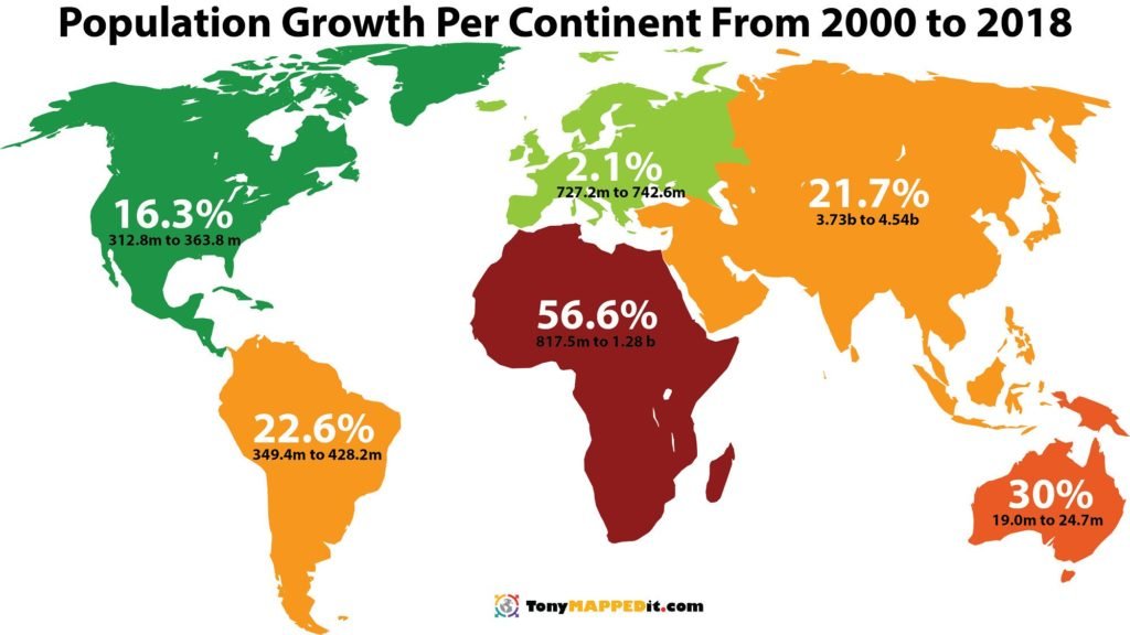 Infografía Qué Continente Es El Que Más Ha Aumentado Su Población En Los últimos 20 Años 3302